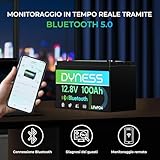 Dyness B0G2C4M3RH lato 4