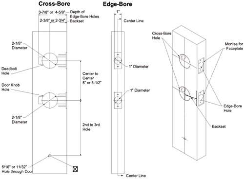 NU-SET 4 x (F-E-10B + 70010B) Fremont 4 Sets of Keyed Same Door Knob and Single Cylinder Deadbolt, Oil Bronze