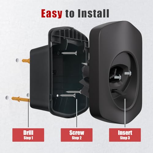 Tesla Model S Plaid charger kit