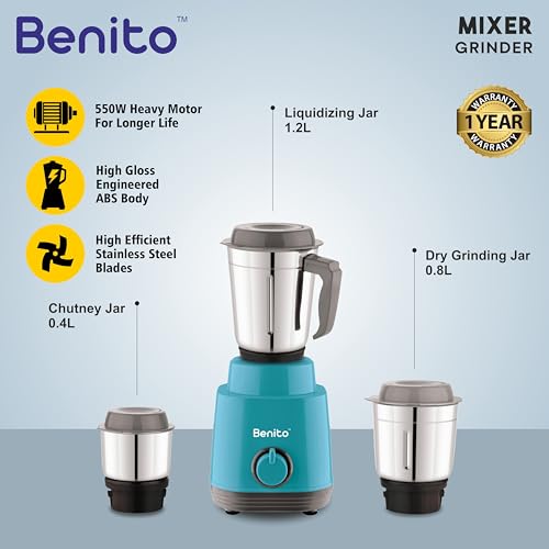 Image of Benito TURIN 550W Mixer Grinder with 3 Stainless Steel Jars | Heavy-Duty Shockproof ABS Body | Powerful Motor with High-Speed Grinding Technology | Elegant Green & Gray Finish | 1-Year Warranty