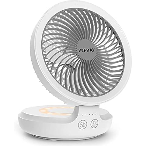 infray USB Desk Fan Rechargeable Portable Oscillating Table Fan with Night Breathing Light, Air Circulator Foldable Quiet Fan Desktop Personal Fan with 4 Speeds Setting for Home Office - White Cover