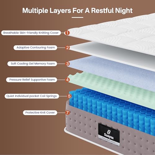 Image of Twin Mattress, 8 Inch Hybrid Twin Size Mattress in a Box, Cooling Gel Memory Foam Mattresses with Pocket Springs, Pressure Relief, Medium Firm Feel, Fiberglass-Free, Motion Isolation, 365-Night Trial
