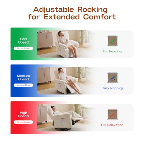 Image of Swivel Rocker Recliner with Auto Rocking,Power Recliner Nursery Chair with Massage and Heat,Glider Recliner Nursery Chair for Living Room,White