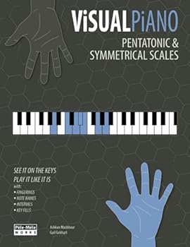 VISUAL PIANO: Pentatonic & Symmetrical Scales (piano series)