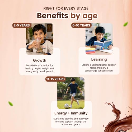 Image of BabyOrgano Chocolate Milk Mix for Kids 2+ Years | With Ashwagandha, Brahmi & 15+ Ayurvedic Herbs | Protein & Calcium | No Refined Sugar, No Maida | Supports Memory, Bone Strength & Immunity | Preservative-Free (Pack of 1)