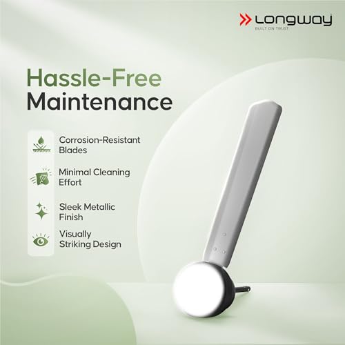 Longway Luminair 1200 mm BLDC Ceiling Fan - Image 7