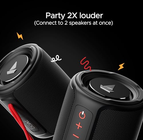 Product Variant View