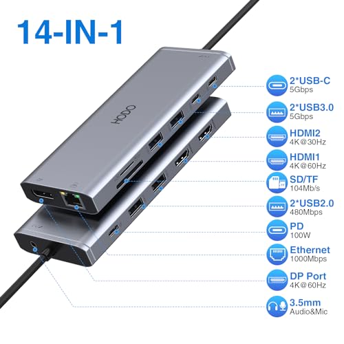 USB C Docking Station Dual Monitor HDMI for Dell HP, Laptop Docking Station 3 Monitors Triple Display USB C Hub Dock to 2 HDMI 4K,DP,Ethernet,6 USB,PD,SD/TF, Audio, USB C Adapter 14 in 1 for Lenovo by HODO - Image 2