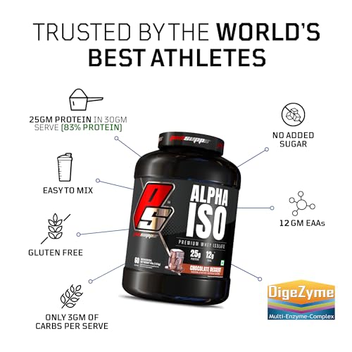 Image of PS PROSUPPS Alpha Iso Premium Whey Isolate|Whey Protein Isolate For Muscle Growth&Recovery|Isolate Whey Protein For Muscle Gain|25G Protein&12G Eaa,Zero Sugar|1.8Kg(Chocolate Dessert)