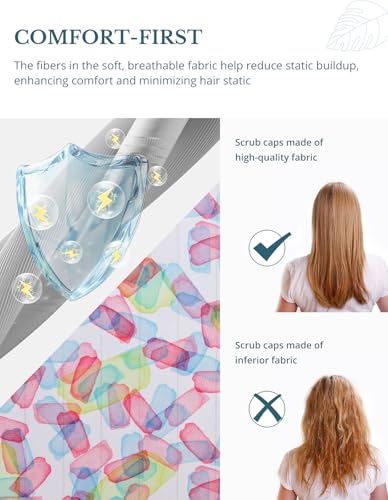 Image of Scrub Caps for Women with Buttons, Classic Surgical Caps | Double-Sided Printed, Adjustable,Long Hours, Sweatbands, Fabric Help Reduce Static Buildup