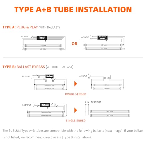 Image of 16-Pack Fluorescent Light Bulbs 48 inch, T8 LED Bulb 4 Foot Type A+B Replacement for F32T8 or F40T12 Tube, 24W 3200LM 3000K Warm White, Double or Single End Powered