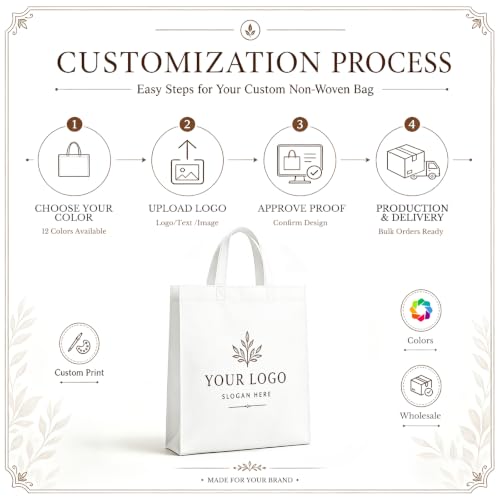 Wubaijin Custom Tote Bags 50-1000 Pack