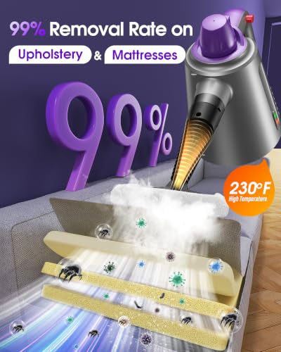 Image of Handheld Steam Cleaner for Home, Pressurized Multi Purpose Steamer for Cleaning Upholstery Bed Furniture Couch Carpet Car with 14 Accessories & Safety Lock, Small Container for Grease