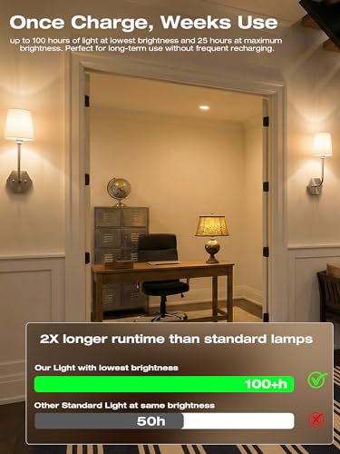 Image of CLOUDY BAY 10000mAh Battery Operated Wall Sconces,Up to 100 Hours with Rechargeable RGB Dimmable Magnetic Bulb,Cordless Wall Lighting Fixtures with Remote for Bedroom,Brushed Nickel,2 Pack-17.9inch