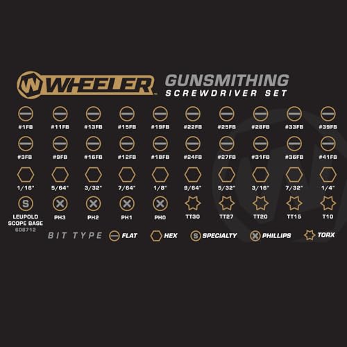 Wheeler 43-Piece Magnetic Handle Set
