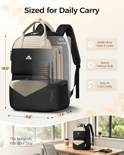 Mochila Para Portátil Con Termo y Divisor Para Almuerzo 15.6" miniatura 5