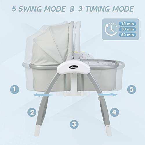 Image of INFANS 2 in 1 Smart Electric Baby Rocking Bassinet, Automatic Bedside Crib for Infants, Cradle with Remote Control 5 Speed Natural Sway Timing Function 12 Preset Lullabies for Newborn
