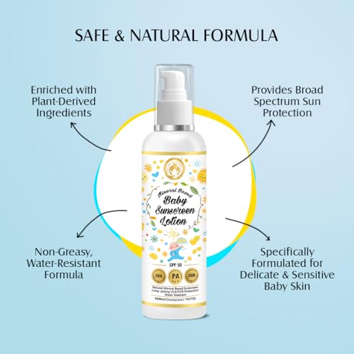 Image of Mom & World Mineral Based Baby Sunscreen Lotion 120ml - Pack of 2 | Spf 50 Pa+++| Uva /Uvb Protection | Chemical Free | Outdoor Safe | Sensitive Skin Friendly | Dermatologically Tested | Water Resistance