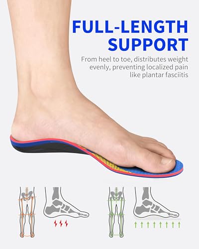 Image of WalkHero Plantar Fasciitis Insoles, High Arch Support for Pain Relief | Orthotic Inserts for Flat Feet, Deep Heel Cup & Cushioning, All Day Comfort for Work Shoes (Mens 14-14.5)