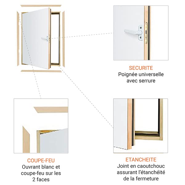 Trappe de comble coupe-feu 45 minutes 68.4x108.4cm - Ouverture de mur nécessaire : 70x110cm - DWF70X110