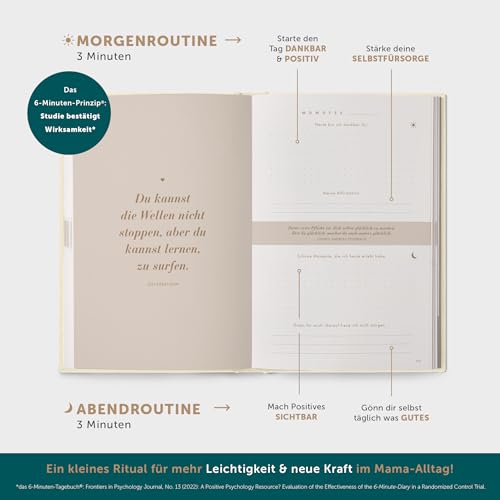 6-Minuten-Tagebuch für Mamas – Der Millionenbestseller jetzt speziell als Geschenk für Mama, Muttertagsgeschenk – Verschenke mehr Achtsamkeit & Selfcare
