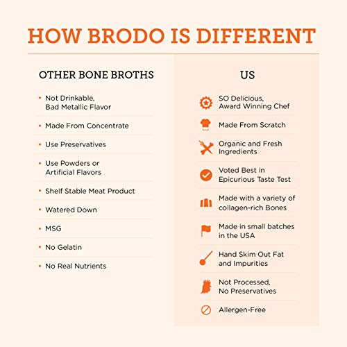 Chicken Bone Broth by Brodo, 10 Pack, Keto Diet, Gluten Free, Paleo Friendly, Whole 30 Approved, Supports Intermittent Fasting, 22 oz