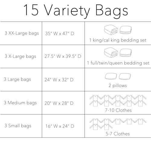 SpaceAid Vacuum Storage Bags, Space Saver Sealer Compression Bags for Comforters, Blankets, Pillows, Bedding, Clothes (3 XX-Large, 3 X-Large, 3 Large, 3 Medium, 3 Small), (Variety 15 Pack)