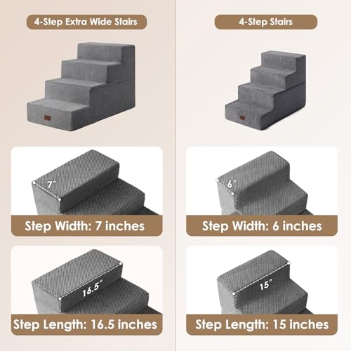 Image of EHEYCIGA Dog Stairs for Bed 20 inch H, 4-Step Extra Wide Dog Steps for High Bed, Pet Steps for Small Dogs and Cats, Non-Slip Balanced Pet Ramp Indoor, Grey
