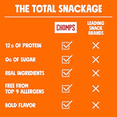 Image of Chomps Original Chicken, Antibiotic Free, 10ct, Protein Snack Stick | Keto, Paleo, Gluten Free Chicken Stick, Zero Sugar Food, Whole30 approved, Low Carb Snack, On-The-Go Nutrition, 12g Protein