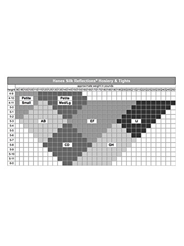 Hanes Silk Reflections Women's Plus-Size 2 Pack Knee High2