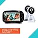 Summer Baby Pixel Zoom HD Duo 5.0” Video Baby Monitor (2 Cameras) – High Definition Baby Monitor with Clearer, Nighttime Views, SleepZone Boundary Alerts and Remote Camera Steering
