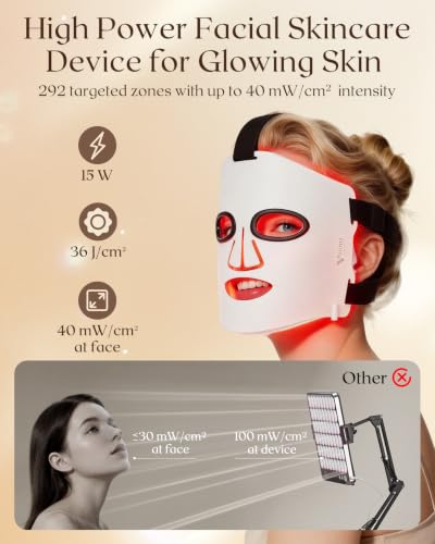Infrared Light Therapy Mask - image 3
