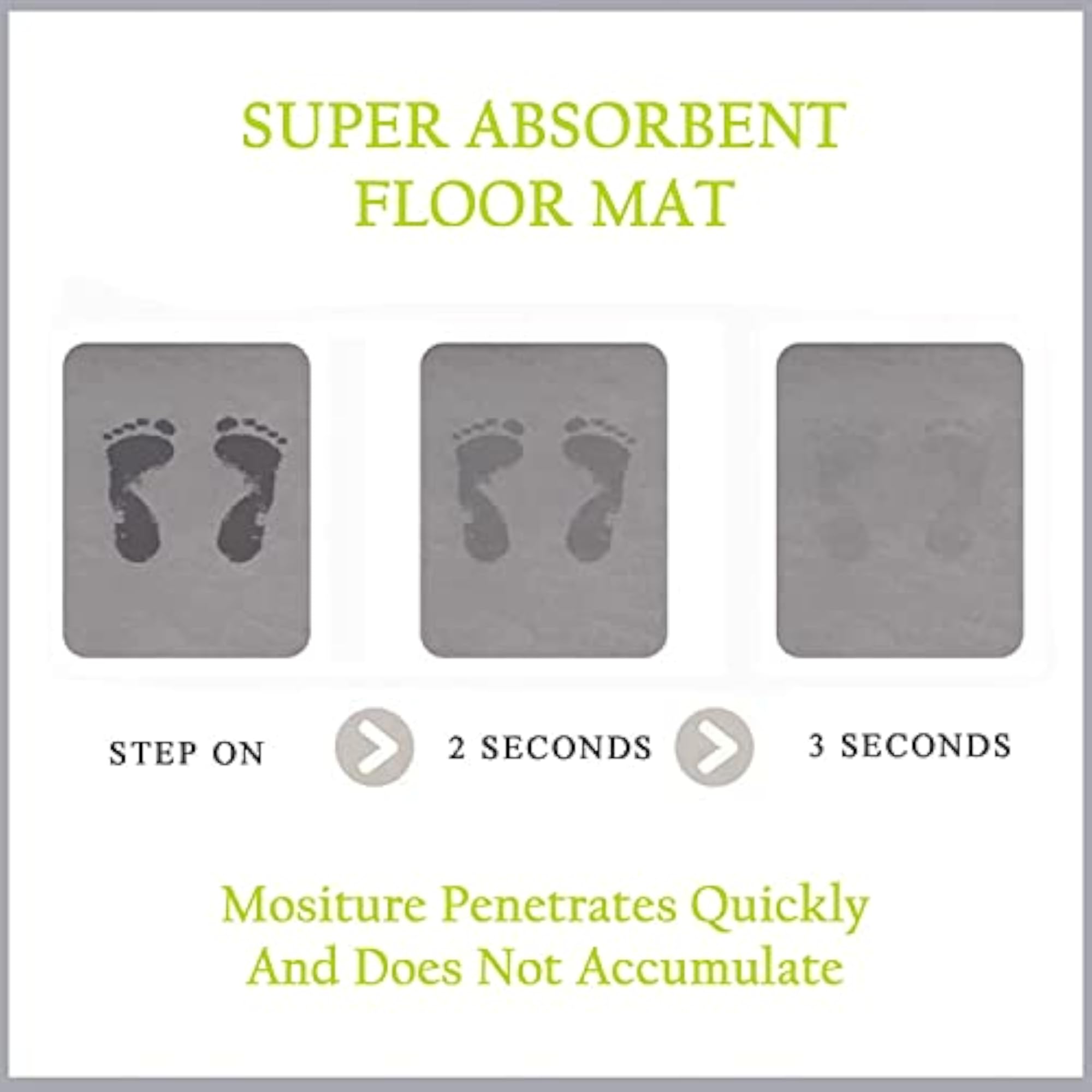 Non-Slip Washable Microfiber Shower Mat