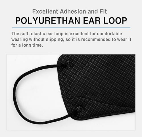 HAPPYDAY , 25 Packs, Made in KOREA Premium KF94 Micro Dust Protection Individually Packaged Black Face Mask Large