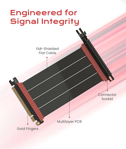 Image of LINKUP PCIE 5.0 Riser Cable | for Vertical GPU Mount | Right Angle | Graphics Card GPU Ready | Usable with PCIe 4.0 & RX 9070 / RTX5090 | 15cm (Total Length: 19cm)
