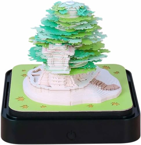 PVTK 2025 N 3D A[XJ_[ NGCeBufXNgbvfR[V Cgt@\ y[p[H|i ̖؁ELmRnEXENX}Xc[fUC sLOMtg O[ubNnEXdl (Green Book house-