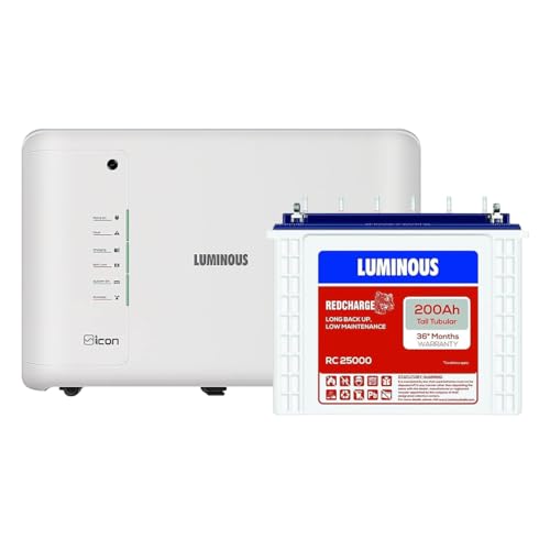 Luminous Inverter & Battery Combo for Home, Shop & Office – iCon 1100 (900VA/12V) Pure Sine Wave...