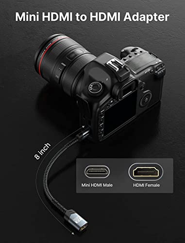 Image of Etzin Mini HDMI to HDMI Adapter Cable - 4K 60Hz HDR 3D Compatible for DSLR, Camcorder, Graphics Card, Raspberry Pi - EPL-973H
