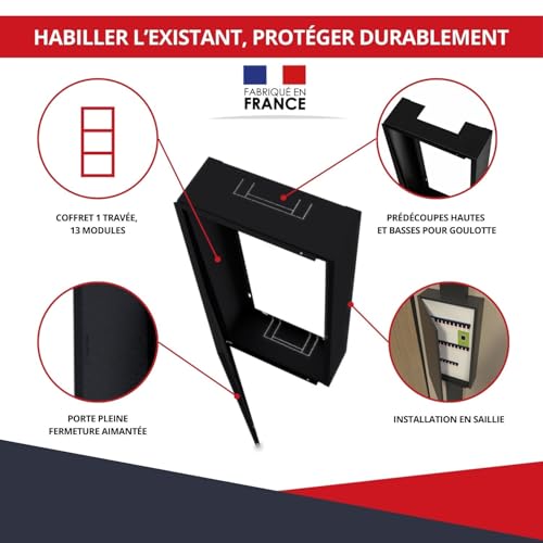 Coffret d'habillage pour tableaux électriques acier noir ATOLE - 6