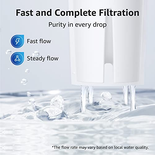 Overbest Nsf Certified Pitcher Water Filter, Replacement For Brita® Pitchers And Dispensers, Brita® Classic 35557, Ob03, Mavea® 107007, And More, Pack Of 6 #TOP6