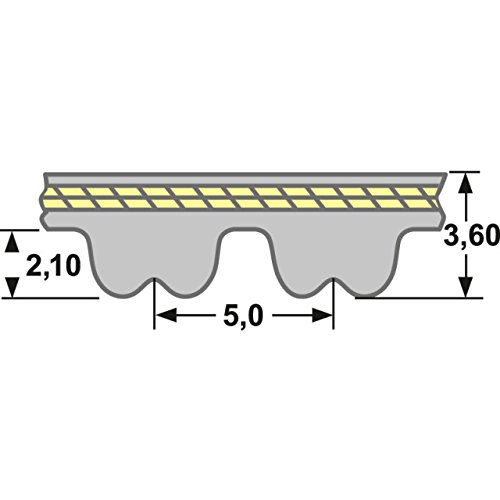 Courroie dentée 2250 RPP5-25 haute résistance pour couple élevé - 3