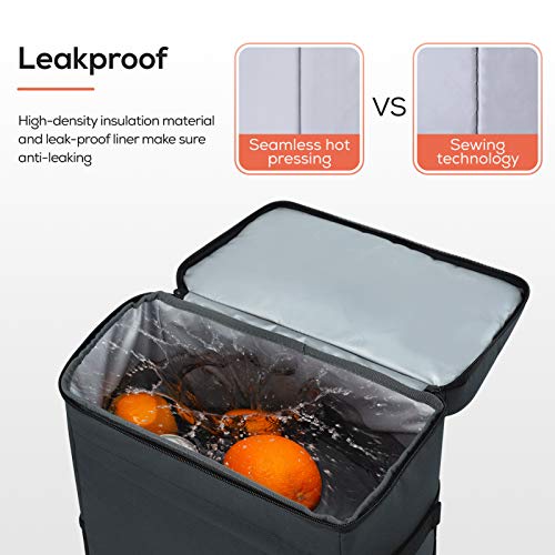 Tourit 32 Cans Cooler Backpack Leakproof Large Capacity Insulated Backpack Cooler Bag For Men Women To Picnic, Hiking, Camping, Fishing #TOP2