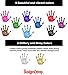 ReignDrop Ink Pad For Baby Footprint & Handprint - Creates Impressive Long Lasting Keepsake Stamp for Infant & Kids. Smudge Proof, Easy to Wipe Off Skin, Safe & Gentle Acid Free(Sky Blue)