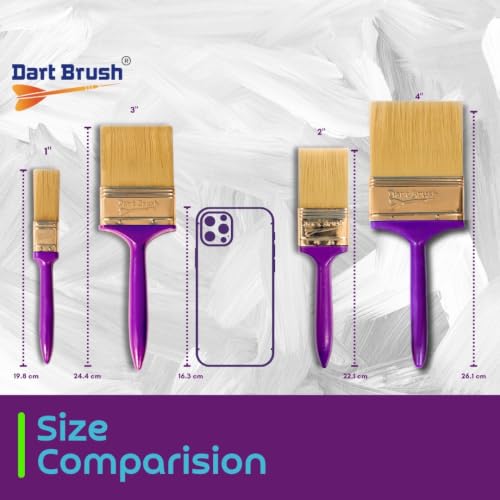 Image of 4 Pcs Paint Brush Set (Home Essentials Kit Sizes 1 inch 2 inch 3 inch 4 inch) | Factory Direct Value Pack, Rust-Resistant Ferrule & Nails, No-Shed Filaments, Sealed in a Secure Polybag.