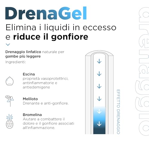 Solouno Drenagel 125ML - 3