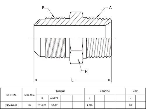 Image of (4-PACK) 2404-04-02 Hydraulic Hose Adapter Fitting 1 /4 inch Male JIC 37 Flare (7 /16-20 UNF) x 1 /8 inch Male (1 /8-27 NPTF) SAE Straight Pipe Joints Connector Carbon Steel