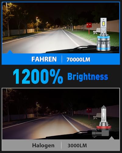 Image of FAHREN 2026 Brightest H11 Bulbs - ๐๐,๐๐๐๐๐ H11 /H8 /H9 /H16 Lights, 12X High-Focus LED Fog Light, Enhanced Wide & Extended Heat Sink for Superior Heat Dissipation & 90000Hrs Lifespan, Pack of 2