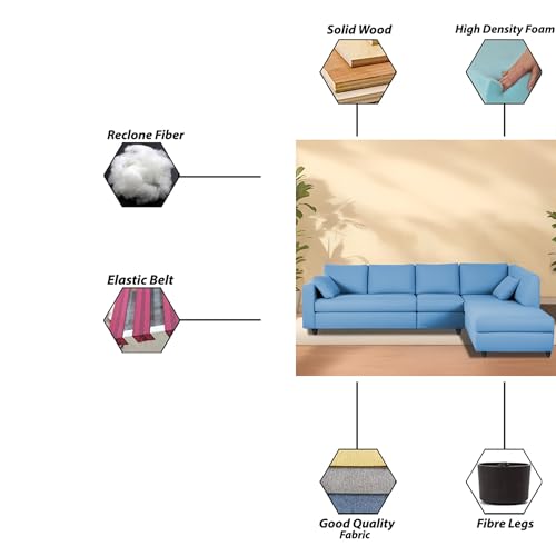 Image of Florian RHS 6 Seater L Shape Sofa Set for Living Room (Turquise Fabric) Premium Fabric Sofa
