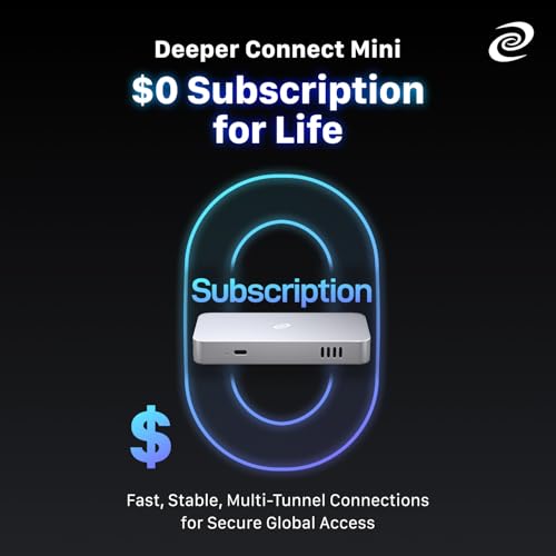 Image of Deeper Connect Mini DPN Router, 1Gbps ARM64 Quad Core Hardware Gateway with Layer 7 Firewall, Smart Routing, Multi Device Coverage and Lifetime Decentralized Privacy VPN Router