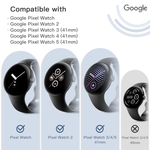 Image of JETech TPU Screen Protector Guard for Google Pixel Watch 5 /4 /3 /2 /1 41mm